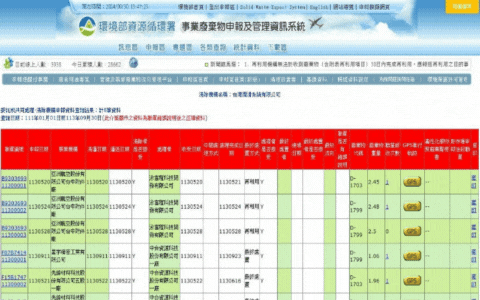 工廠廢油回收 工廠廢油回收