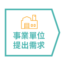 廢油環保回收 廢油環保回收