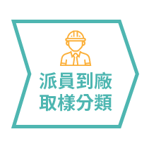 廢油環保回收 廢油環保回收