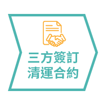 廢油環保回收 廢油環保回收