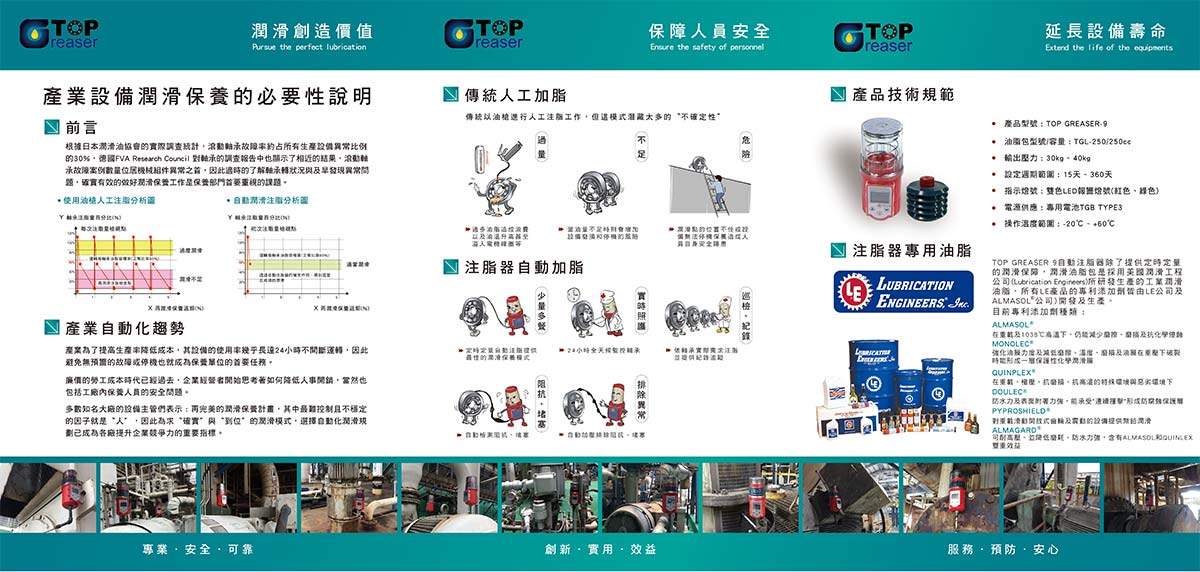 TG-9微電腦自動注脂器 TG-9微電腦自動注脂器