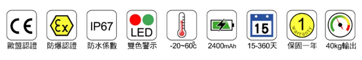 TG-9微電腦自動注脂器 TG-9微電腦自動注脂器
